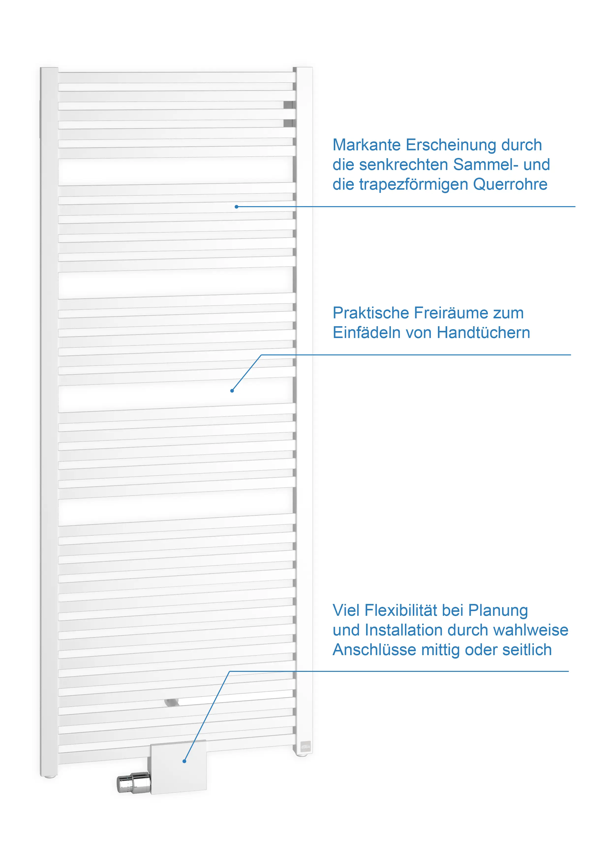 Vertikaler Kermi-Heizkörper in Weiß mit trapezförmigen Querrohren, ausgestattet mit Freiräumen zum Einfädeln von Handtüchern und flexibler Anschlussoption.